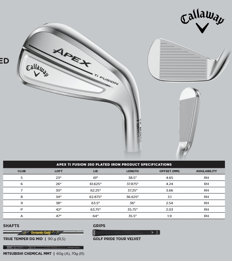 APEX TI FUSION 250 PLATED IRONS
