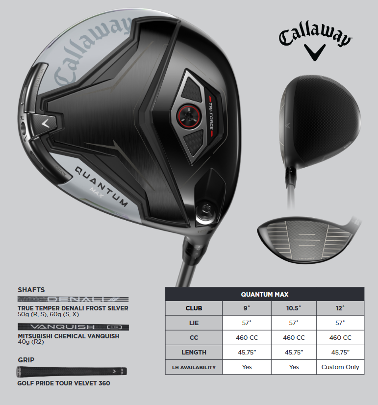 QUANTUM MAX DRIVER