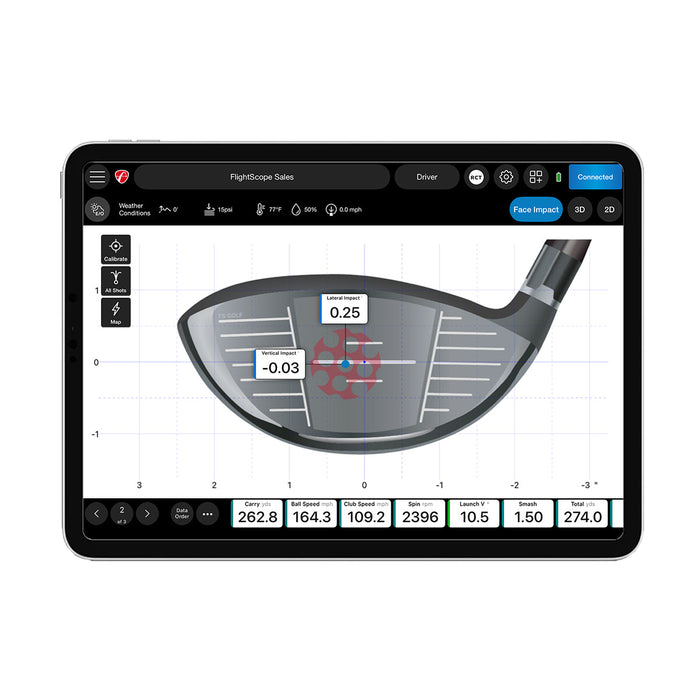 Pro Package and Face Impact Location - One Stop Power Shop Long Drive & Golf Store