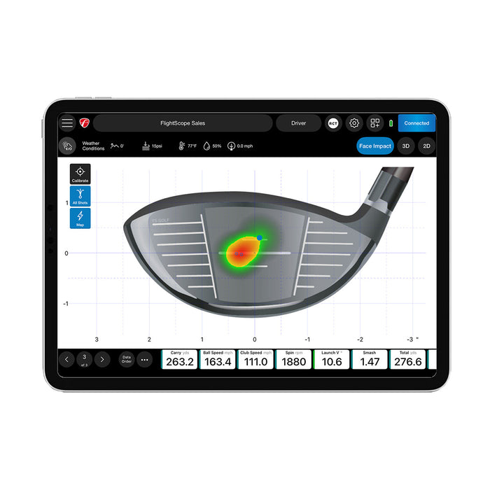 Face Impact Location - One Stop Power Shop Long Drive & Golf Store
