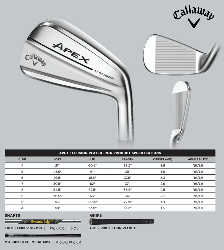 APEX TI FUSION PLATED IRONS - One Stop Power Shop Long Drive & Golf Store