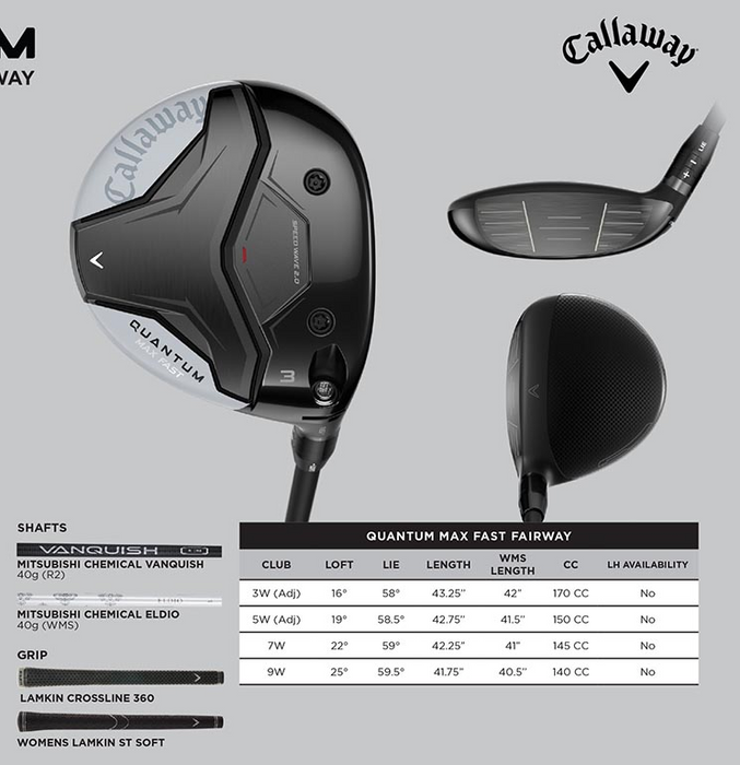 QUANTUM MAX FAST FAIRWAY