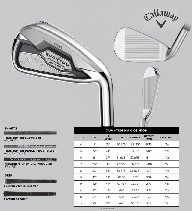 QUANTUM MAX OS IRONS - One Stop Power Shop Long Drive & Golf Store