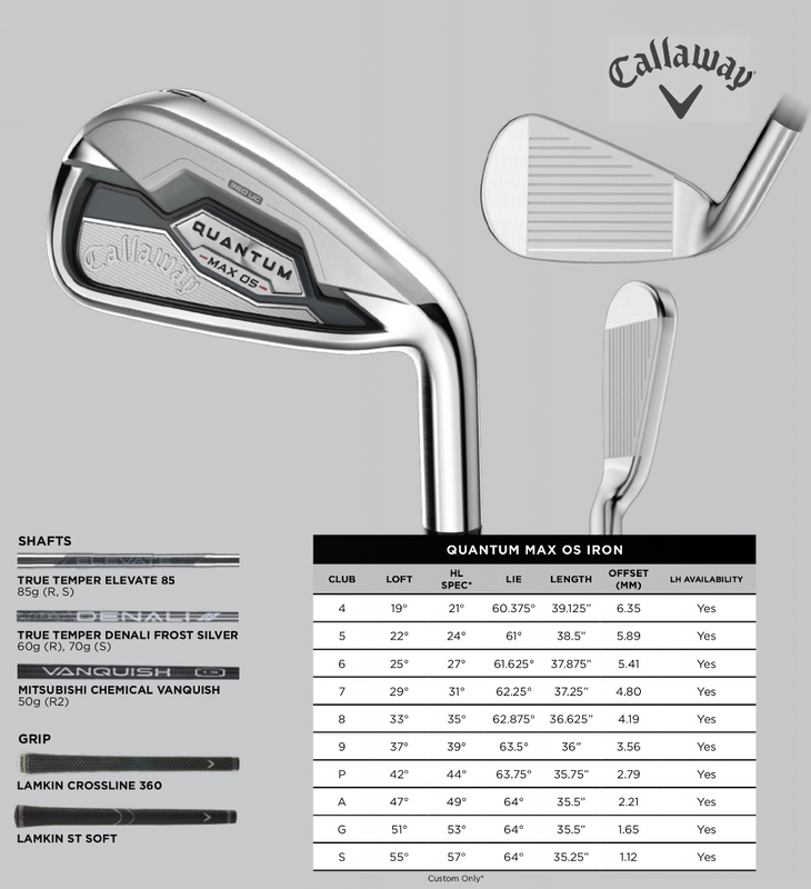 QUANTUM MAX OS IRONS - One Stop Power Shop Long Drive & Golf Store