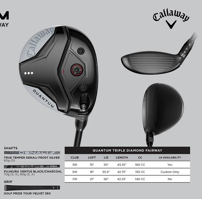 QUANTUM TD FAIRWAY