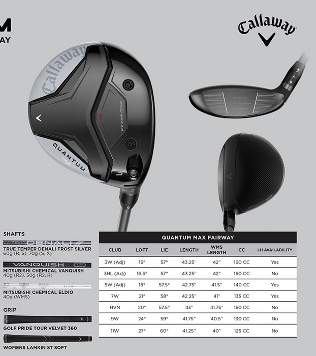 QUANTUM MAX FAIRWAY