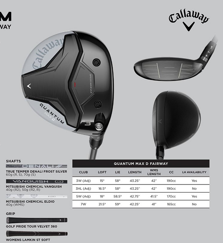 QUANTUM MAX D FAIRWAY