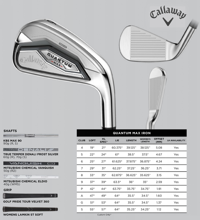 QUANTUM MAX IRONS - One Stop Power Shop Long Drive & Golf Store