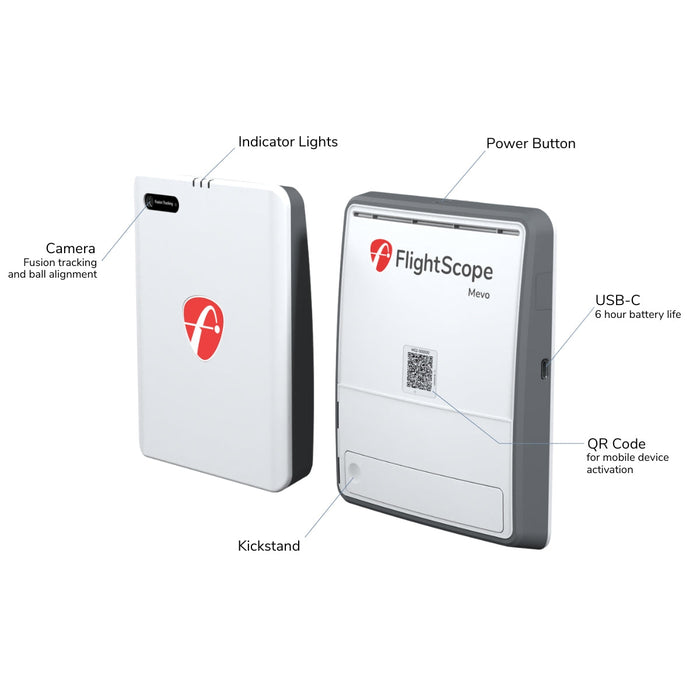 Mevo Gen2 - One Stop Power Shop Long Drive & Golf Store