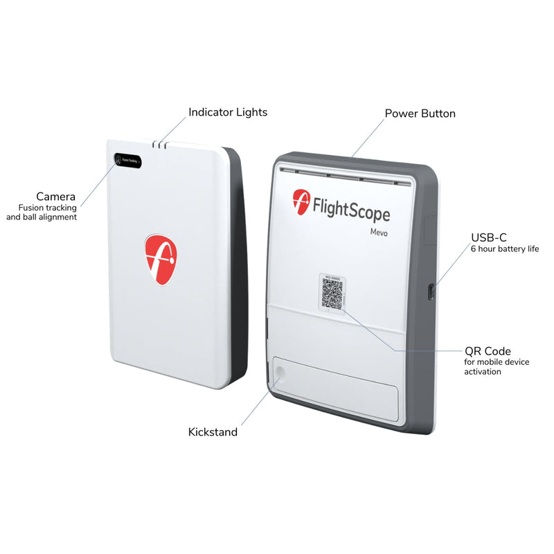 Mevo Gen2 - One Stop Power Shop Long Drive & Golf Store