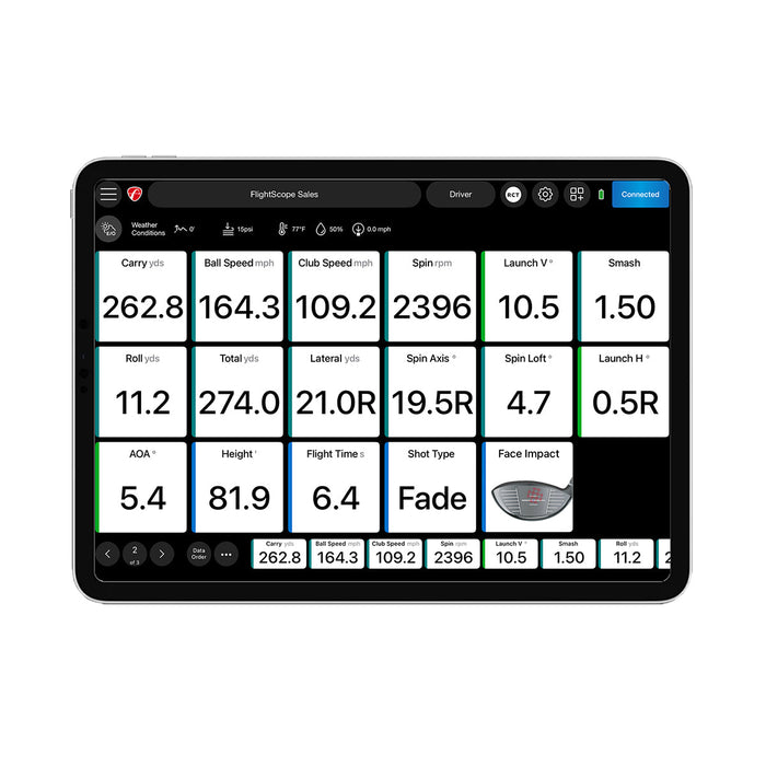 Pro Package and Face Impact Location - One Stop Power Shop Long Drive & Golf Store