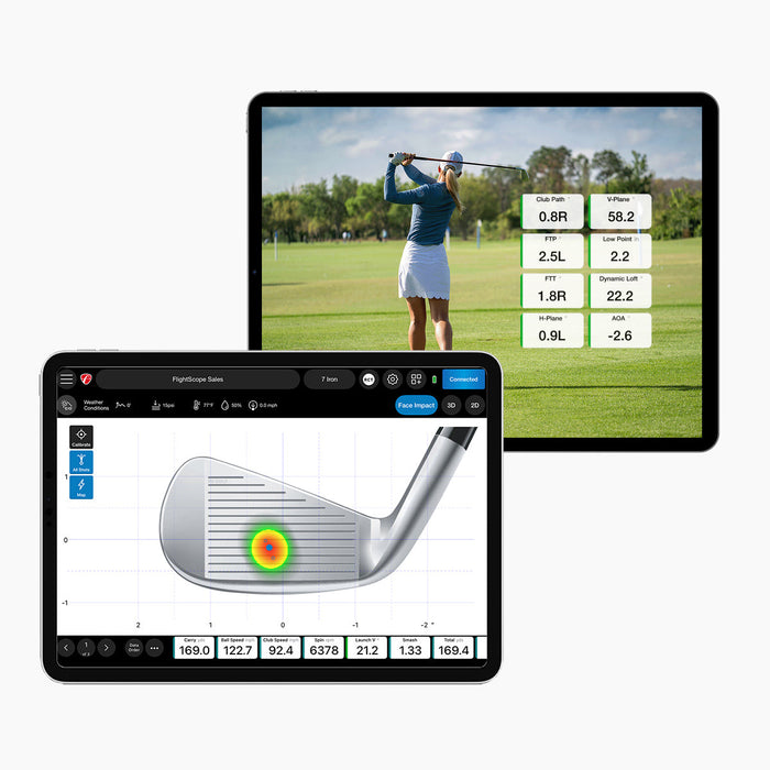 Pro Package and Face Impact Location - One Stop Power Shop Long Drive & Golf Store