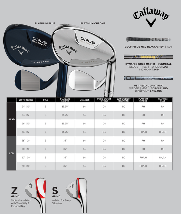 OPUS PLATINUM CHROME WEDGES - One Stop Power Shop Long Drive & Golf Store