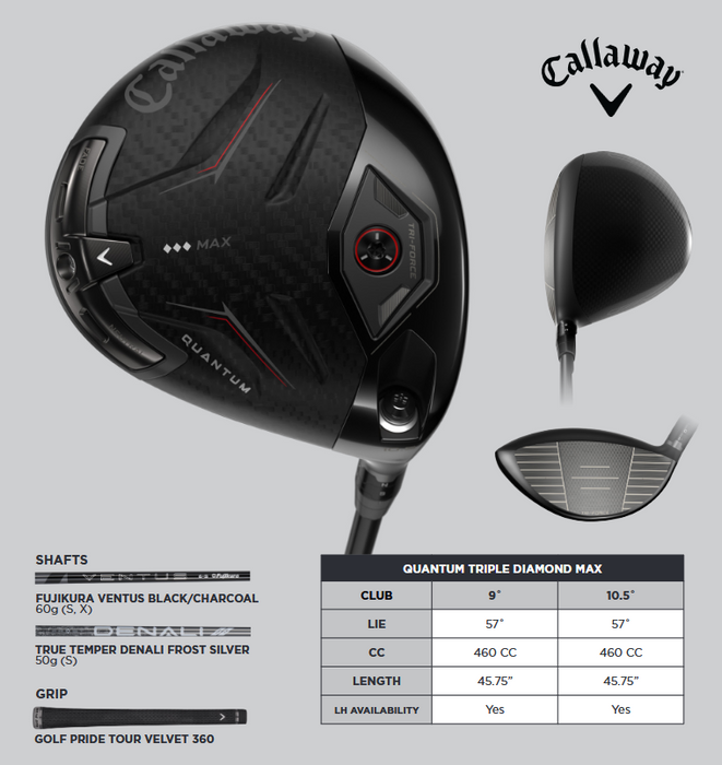QUANTUM TD MAX DRIVER