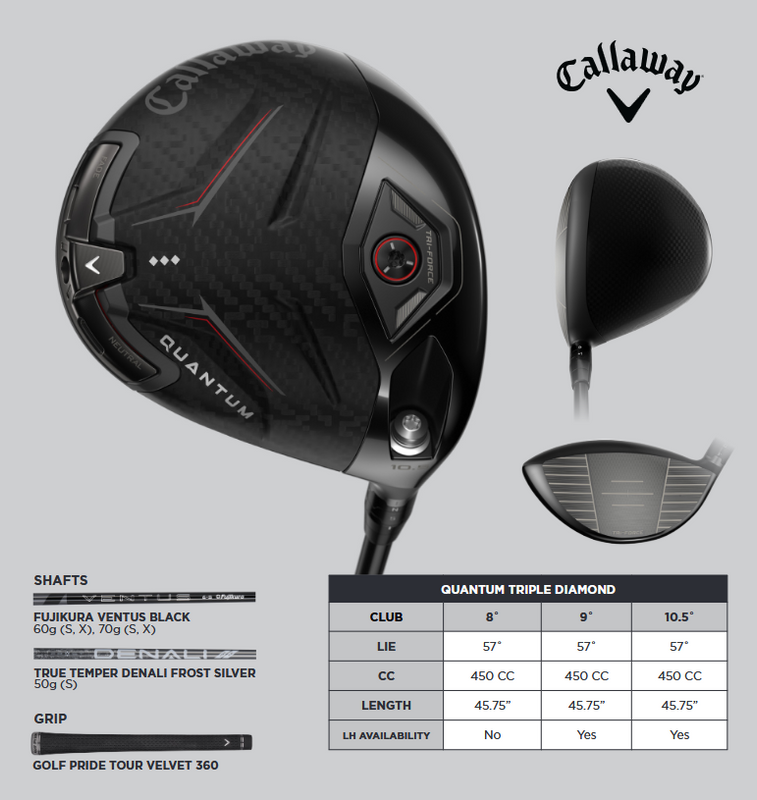QUANTUM TD DRIVER – One Stop Power Shop Long Drive & Golf Store QUANTUM TD DRIVER – One Stop Power Shop Long Drive & Golf Store