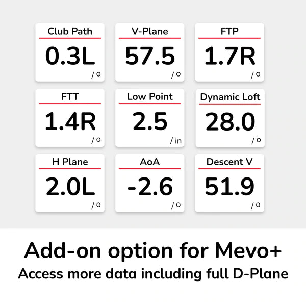 MEVO+ Pro Package